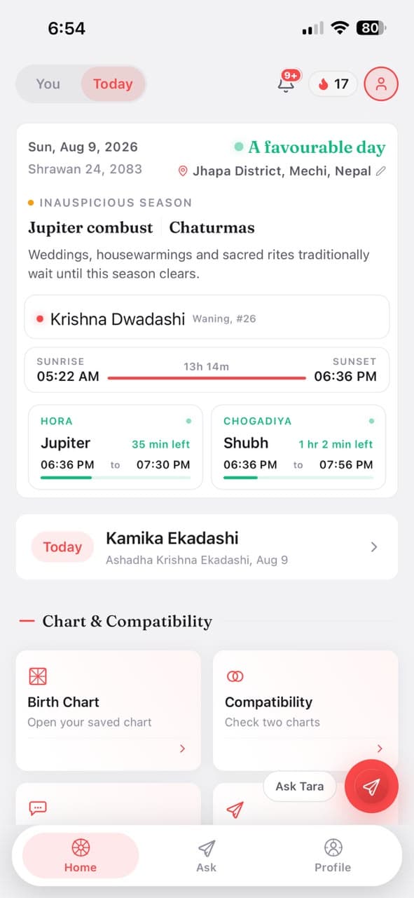Panchang: Panchang home
