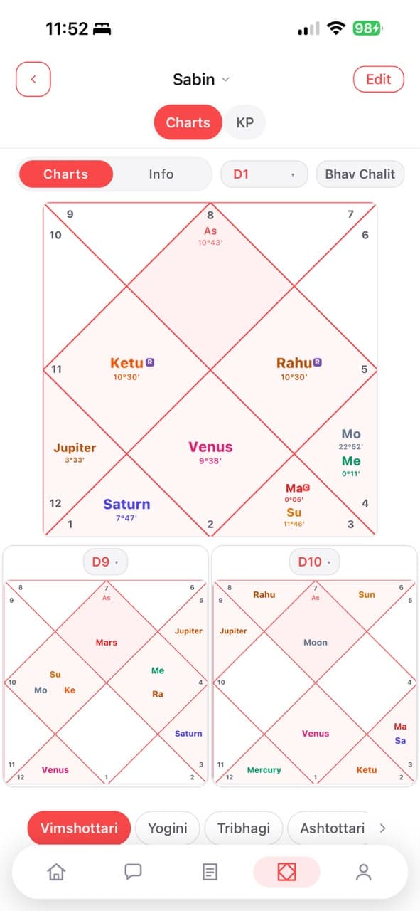 Detailed Vedic birth chart inside the Karma Code app