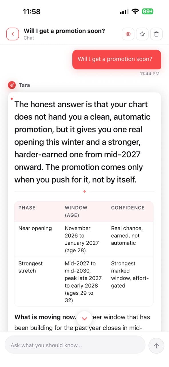 Private chart chat: A personal career question