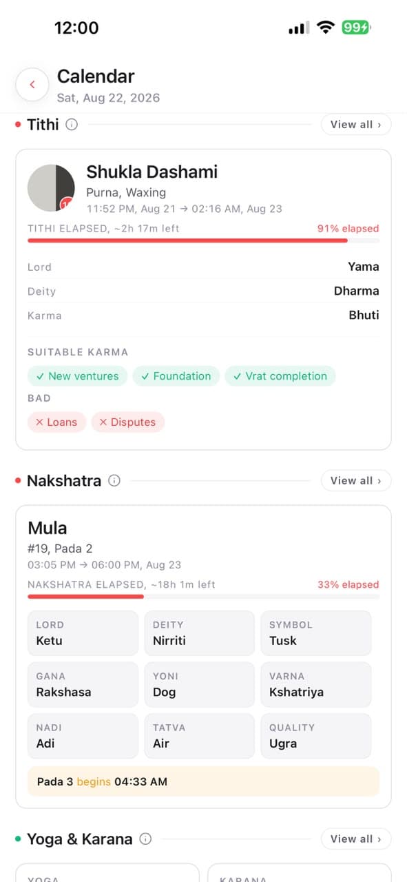Panchang: Tithi and Nakshatra detail